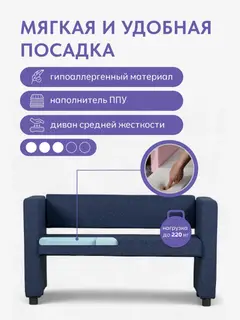 Диван Берри синий рогожка — фото 5