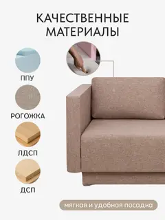 Диван Кадис бежевый рогожка — фото 3