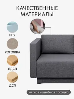 Диван Кадис серый рогожка — фото 3