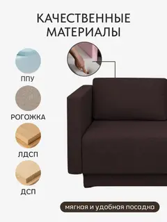 Диван Кадис кофейный рогожка — фото 3