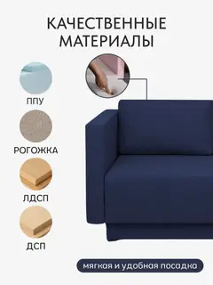 Диван Кадис синий рогожка — фото 3