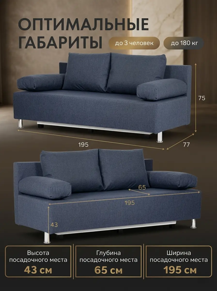 Диван Морис синий рогожка — фото 2