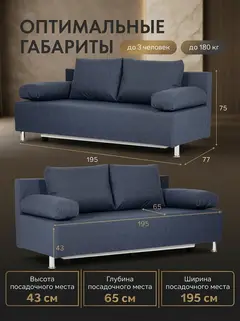 Диван Морис синий рогожка — фото 2