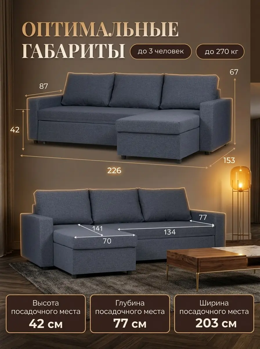 Диван Угловой Дуглас синий рогожка — фото 2