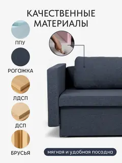 Диван Тео синий рогожка — фото 3
