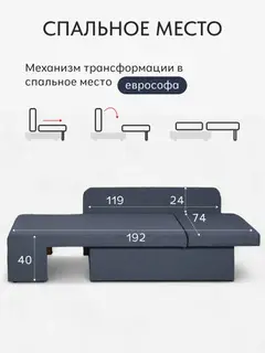 Диван Тео синий рогожка — фото 4