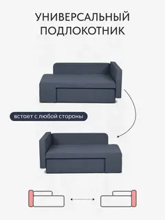 Диван Тео синий рогожка — фото 8