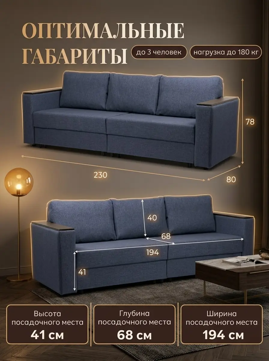Диван Сарагоса синий рогожка — фото 2