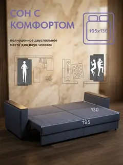 Диван Сарагоса синий рогожка — фото 4