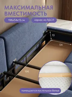 Диван Сарагоса синий рогожка — фото 6