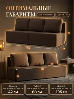 Диван Бойсе кофейный рогожка — фото 2
