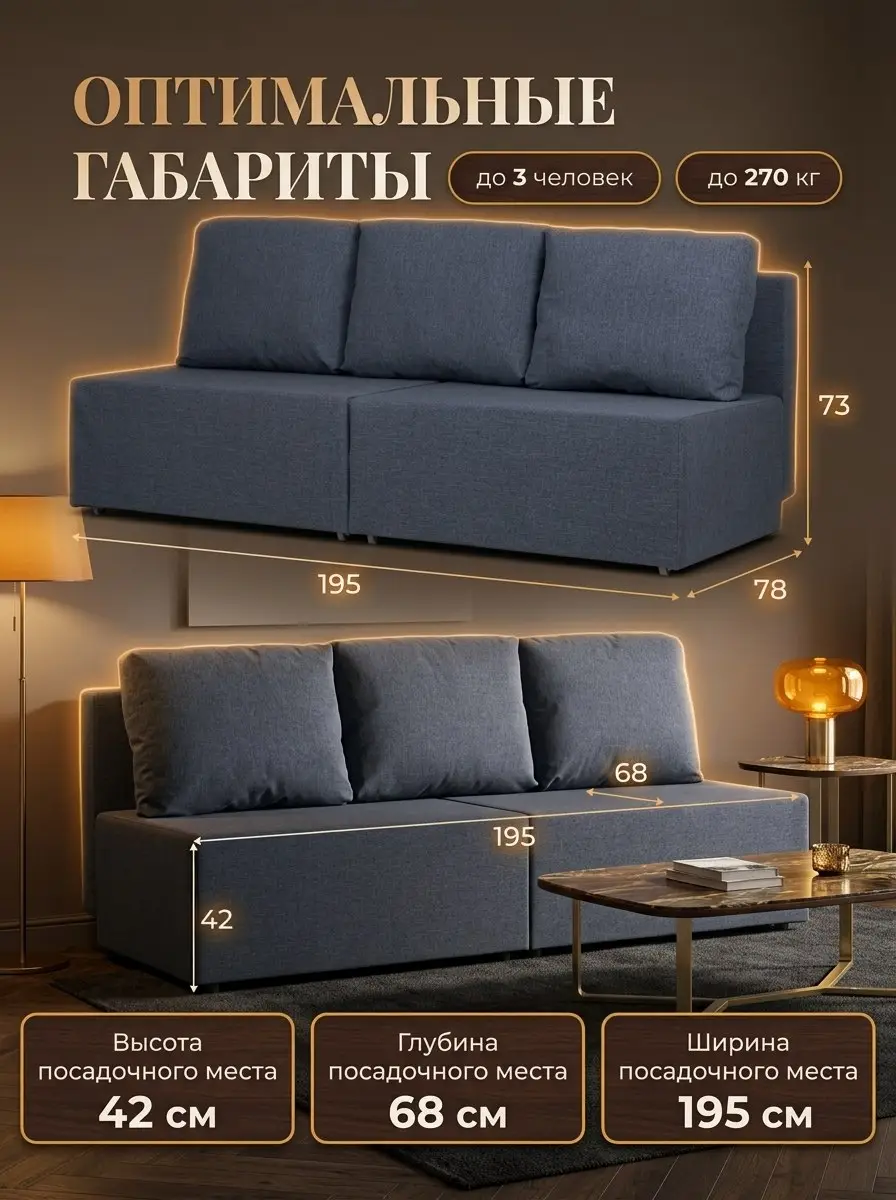 Диван Бойсе синий рогожка — фото 2