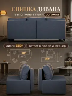 Диван Бойсе синий рогожка — фото 8