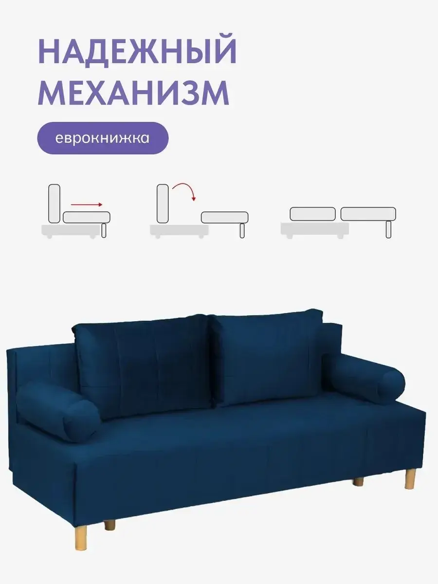 Диван прямой Эмпреза синий велюр, 195×78×73 см