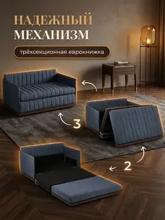 Диван Сиеста синий рогожка — фото 3