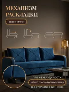 Диван Честер синий велюр — фото 3