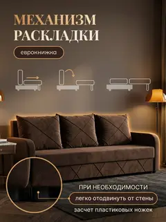 Диван Честер шоколадный велюр — фото 3