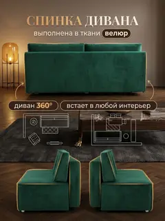Диван Манчестер зеленый велюр — фото 9