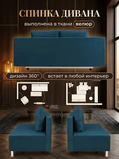 Диван Парма синий велюр — фото 8