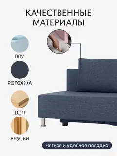 Диван Палермо синий рогожка — фото 3