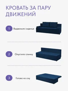 Диван Турин плюс дизайн Честер синий велюр — фото 6