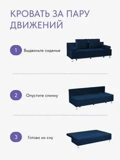 Диван Морис Плюс дизайн Гонконг синий велюр — фото 6