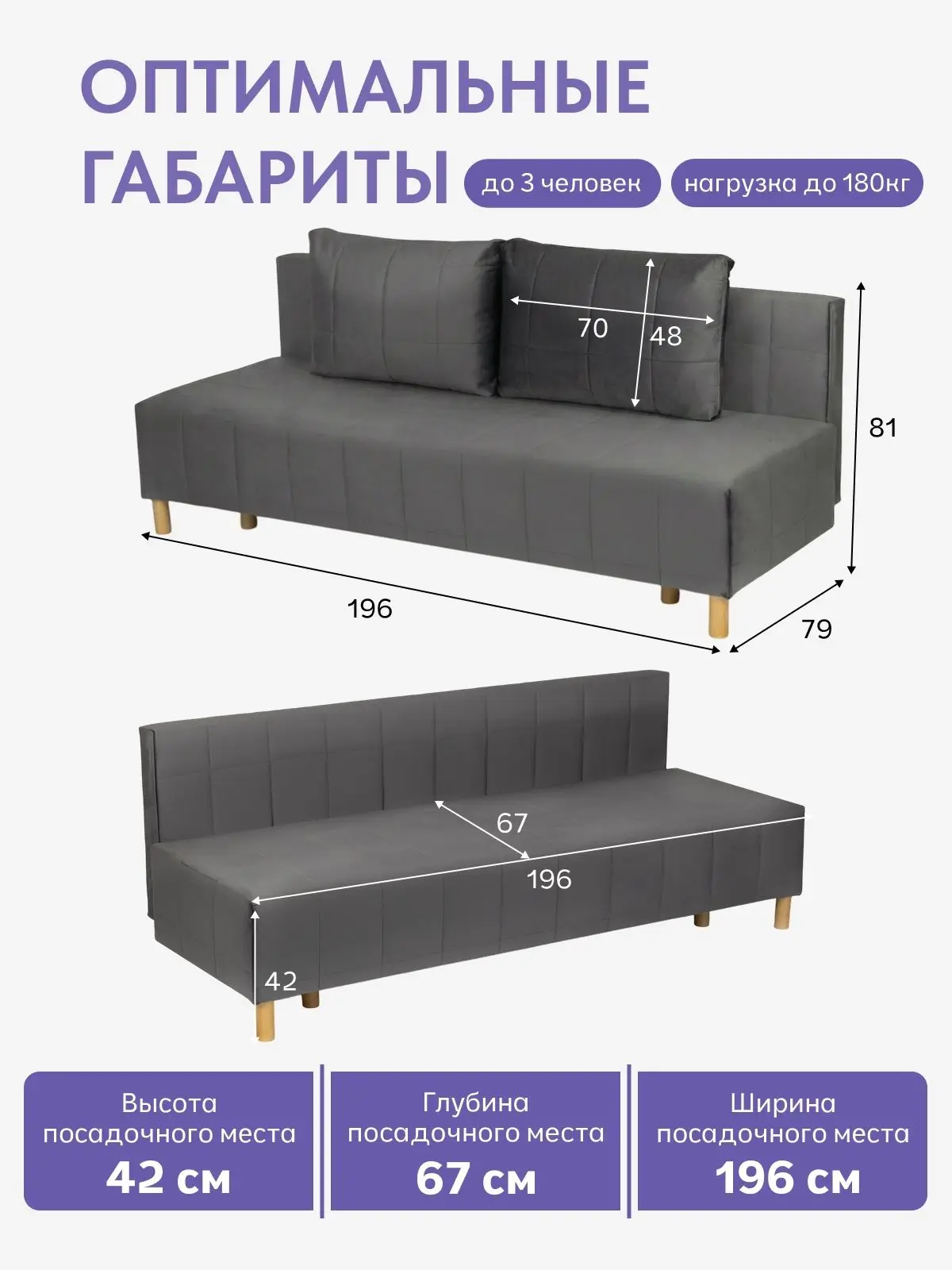 Диван Эмпреза плюс 196x79, 196×79×81 см