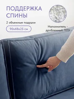 Диван Сеул синий велюр — фото 4