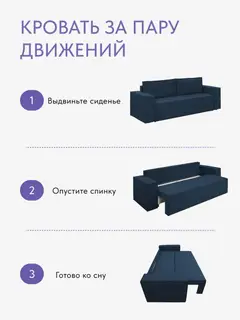 Диван Сеул синий велюр — фото 6