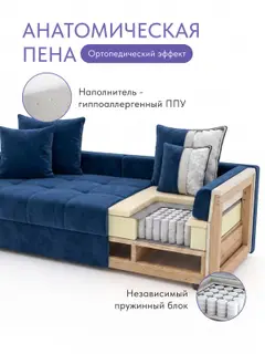 Тахта диван 195 см. Крета независимый пружинный блок, с ящиком для хранения — фото 4