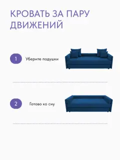 Тахта диван 195 см. Крета независимый пружинный блок, с ящиком для хранения — фото 5