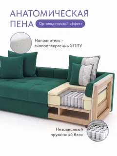 Тахта диван 195 см. Крета независимый пружинный блок, с ящиком для хранения — фото 4