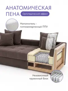 Тахта диван 195 см. Крета независимый пружинный блок, велюр шоколадный, с ящиком для хранения — фото 4