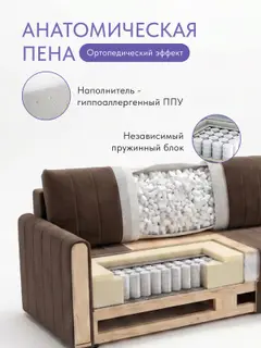 Диван угловой раскладной 276 см Гонконг велюр, еврокнижка, независимый пружинный блок, универсальный угол — фото 4