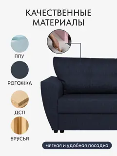 Диван Амстердам синий рогожка — фото 4