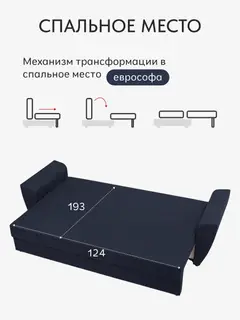 Диван Амстердам синий рогожка — фото 5