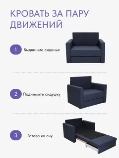 Кресло Виллио синий рогожка — фото 5