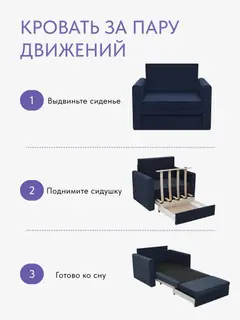 Кресло Виллио синий велюр — фото 5