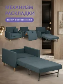 Кресло Этра синий рогожка — фото 3