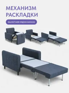 Кресло-кровать Хэппи синий рогожка — фото 3