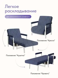 Кресло Ренессанс на белом каркасе синий рогожка — фото 3