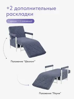 Кресло Ренессанс на белом каркасе синий рогожка — фото 4