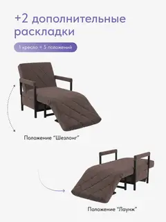 Кресло Ренессанс на чёрном каркасе шоколадный велюр — фото 4