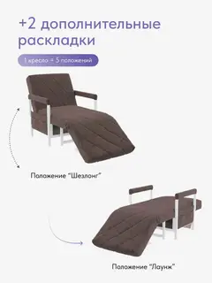 Кресло Ренессанс на белом каркасе шоколадный велюр — фото 4