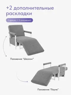 Кресло Ренессанс лайт на белом каркасе, 69×87×94 см — фото 4