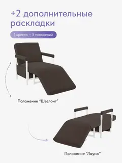 Кресло Ренессанс Лайт на белом каркасе кофейный рогожка — фото 4