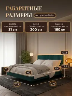 Сонна-160 изумрудный (зеленый) велюр - миниатюра 2