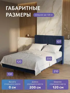 Сонна-120 синий велюр - миниатюра 2