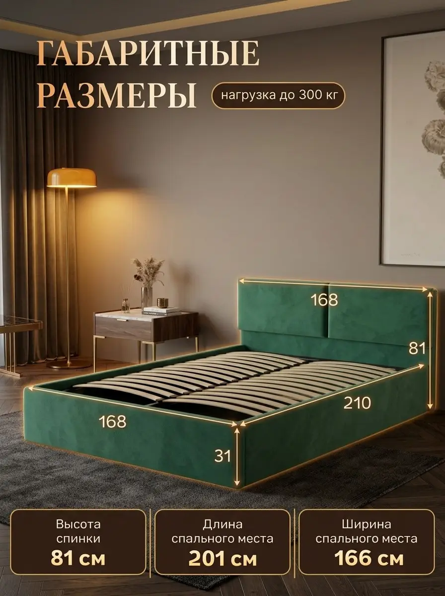 Кровать Манчестер 160х200 изумрудный велюр — фото 2