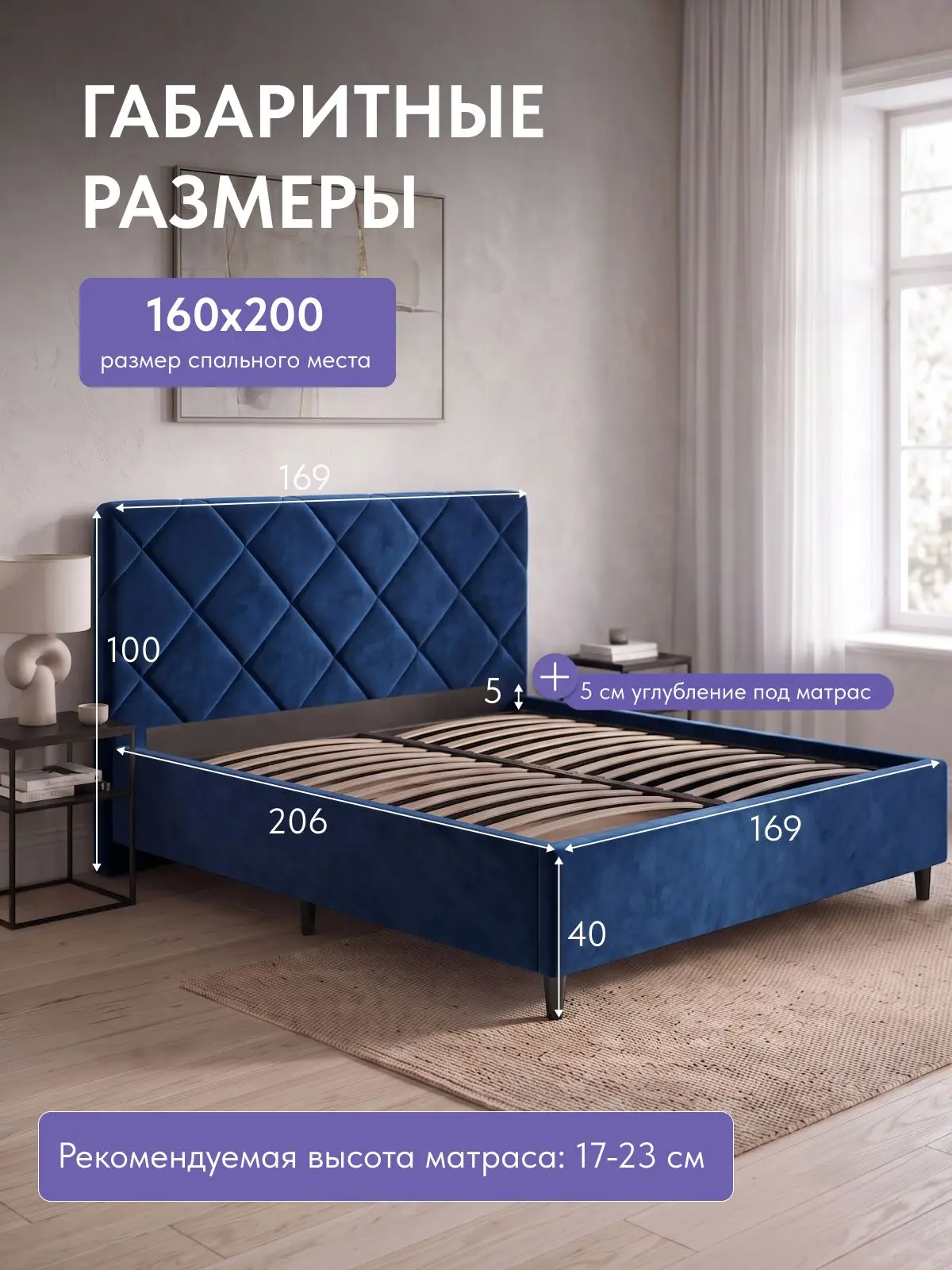 Кровать Марбелья, Стронг 160х200 синий, 209×169×100 см